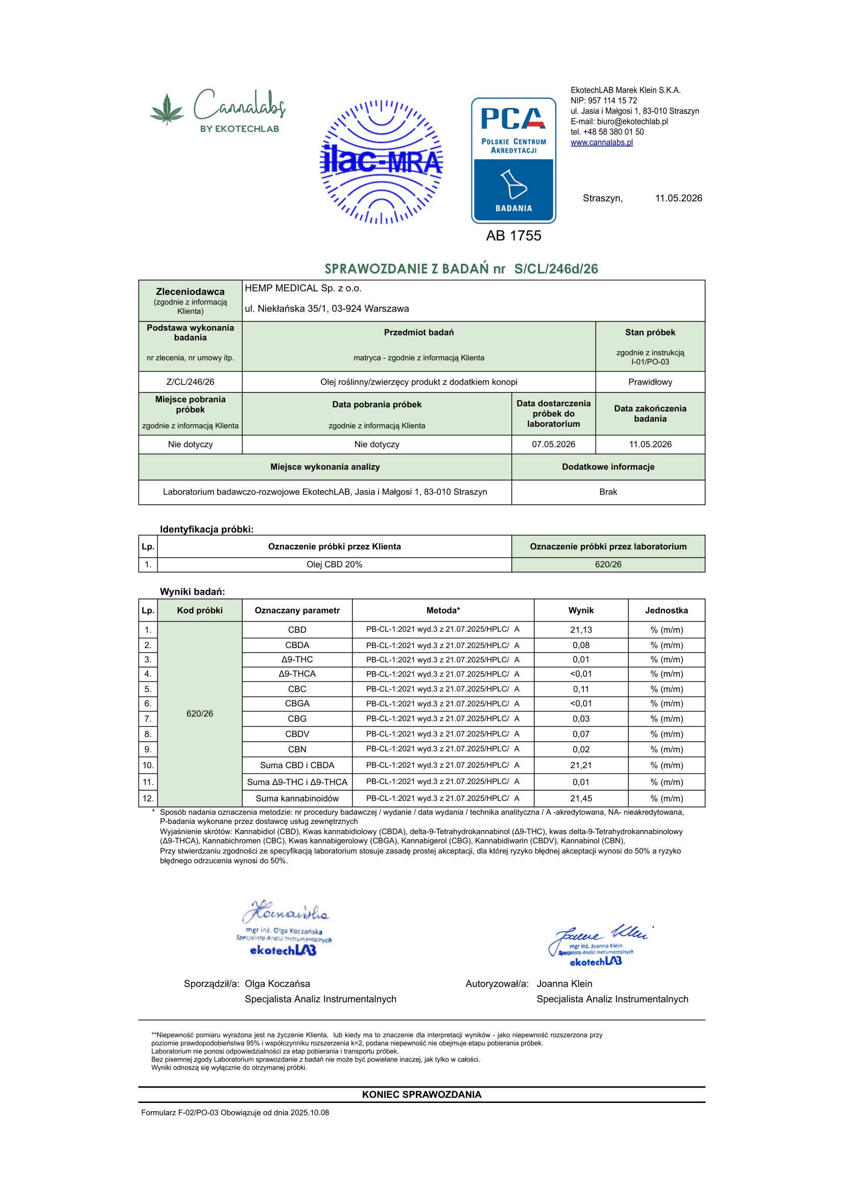 Badania produktu