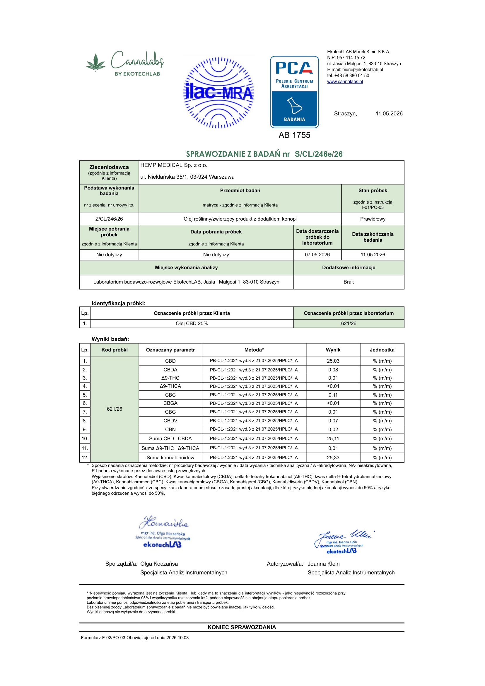 Badania produktu