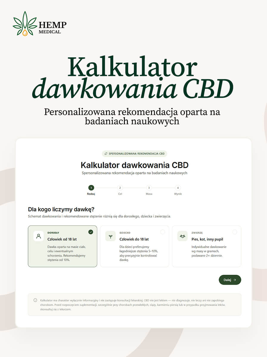Kalkulator dawkowania CBD