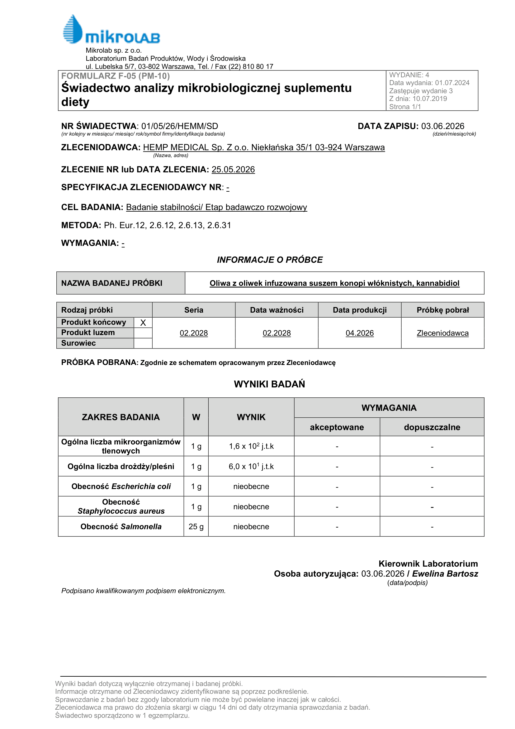 Mikrolab — analiza mikrobiologiczna (produkt gotowy) — strona 1